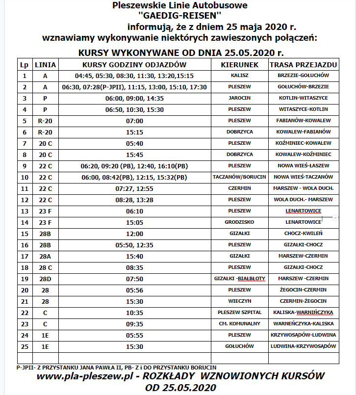 Pleszewskie Linie Autobusowe wznawiają zawieszone połączenia